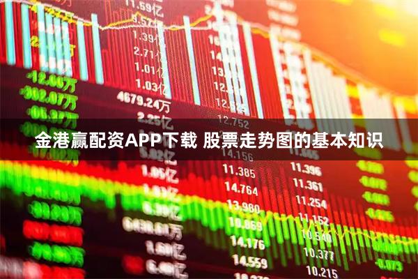 金港赢配资APP下载 股票走势图的基本知识
